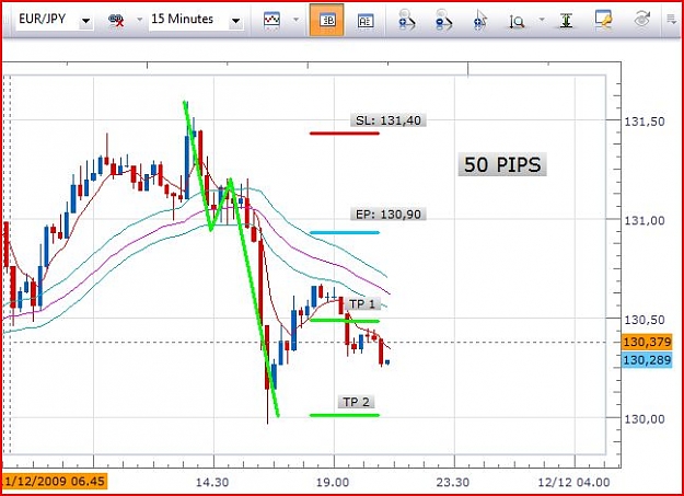 Click to Enlarge

Name: EURJPY.JPG
Size: 63 KB