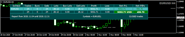Click to Enlarge

Name: EURUSD DROP closed trades 5-11-2020 3-20-24 am.png
Size: 14 KB