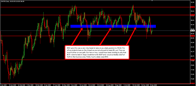 Click to Enlarge

Name: chfjpy121209.png
Size: 55 KB