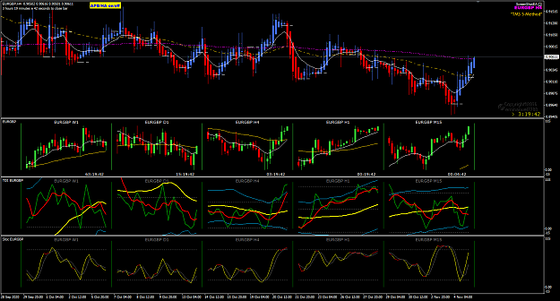 Click to Enlarge

Name: EURGBP Nov 05 H4 update pipware 5-11-2020 2-40-25 pm.png
Size: 56 KB
