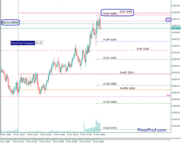 Click to Enlarge

Name: DAX 20-11-05 Aa.png
Size: 21 KB