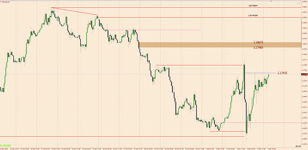 Click to Enlarge

Name: EurUsd H1.png
Size: 115 KB