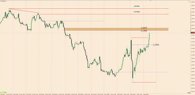 Click to Enlarge

Name: EurUsd H1 2.png
Size: 107 KB