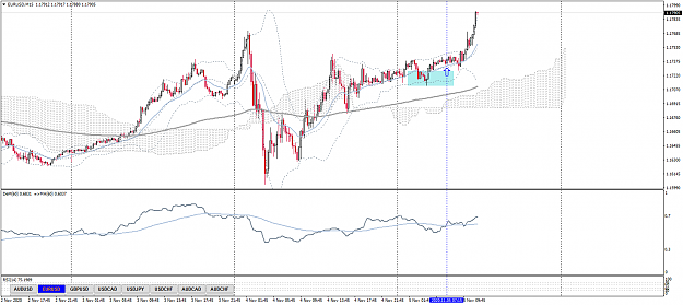 Click to Enlarge

Name: eurusd-m15-international-capital-markets.png
Size: 60 KB