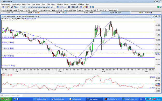 Click to Enlarge

Name: USDX-WEEKLY-13DEC.PNG
Size: 83 KB