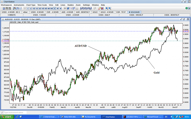 Click to Enlarge

Name: AUD_GLD-DAILY.PNG
Size: 87 KB