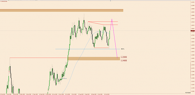 Click to Enlarge

Name: EurUsd Daily 1.png
Size: 76 KB