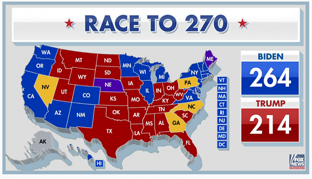 Click to Enlarge

Name: 2020-11-05 14_14_40-2020 Election Results Live_ Presidential and Senate races _ Fox News - YouTu.png
Size: 316 KB