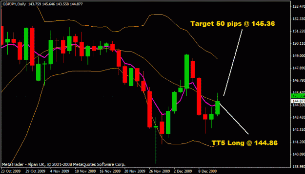 Click to Enlarge

Name: gbpjpy.gif
Size: 16 KB