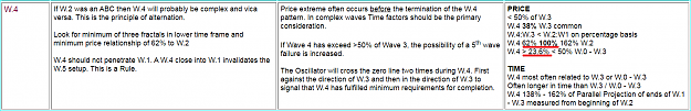 Click to Enlarge

Name: shallow4th.PNG
Size: 51 KB