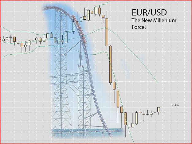 Click to Enlarge

Name: Millenium Eu Forex.jpg
Size: 139 KB
