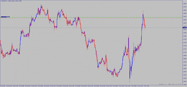 Click to Enlarge

Name: eurusd-h1-international-capital-markets.png
Size: 68 KB