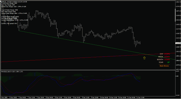 Click to Enlarge

Name: gold h1 12-Dec-09.gif
Size: 23 KB