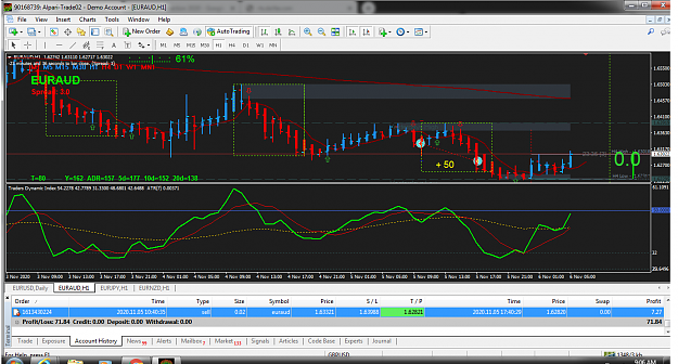 Click to Enlarge

Name: EURAUD H1.png
Size: 122 KB