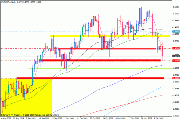 Click to Enlarge

Name: day chart.gif
Size: 24 KB