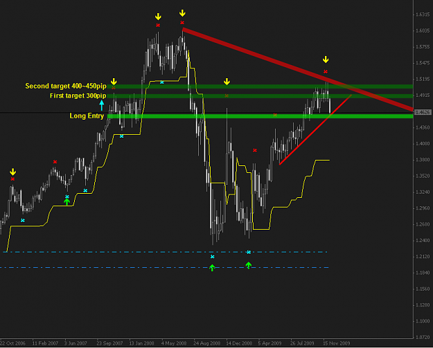 Click to Enlarge

Name: week-eu.png
Size: 32 KB