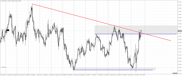 Click to Enlarge

Name: EURUSDH4 pt sell.png
Size: 64 KB