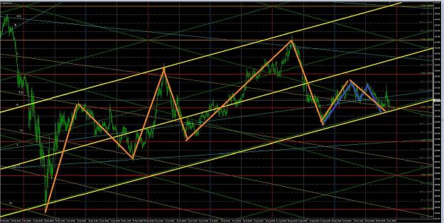 Click to Enlarge

Name: KWT4X M CHART.jpg
Size: 191 KB