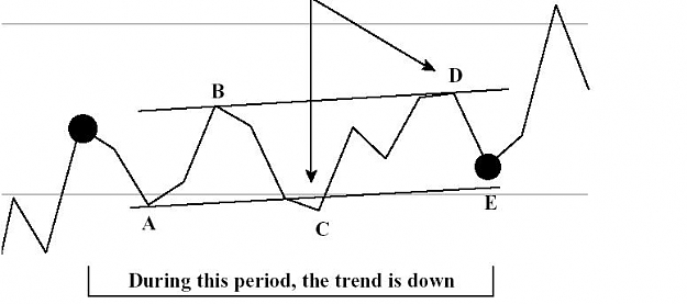 Click to Enlarge

Name: neo wave.JPG
Size: 24 KB