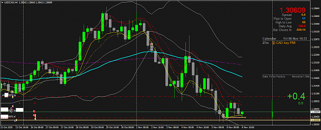 Click to Enlarge

Name: USDCADH4.png
Size: 57 KB