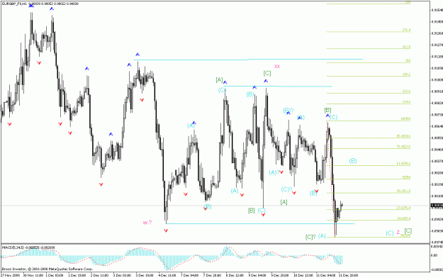 Click to Enlarge

Name: eurgbp 1h 11209 ewa.gif
Size: 27 KB
