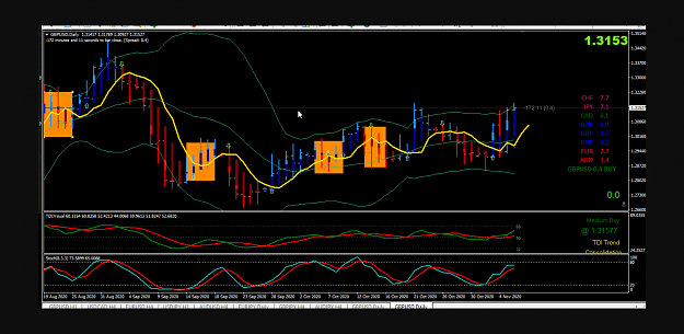 Click to Enlarge

Name: hasib GBPUSD Daily chart.png
Size: 258 KB