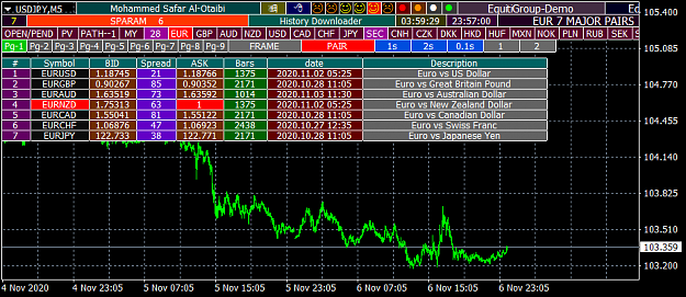 Click to Enlarge

Name: usdjpy-m5-equiti-group-limited.png
Size: 47 KB