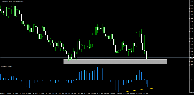 Click to Enlarge

Name: USDCADDaily.png
Size: 57 KB