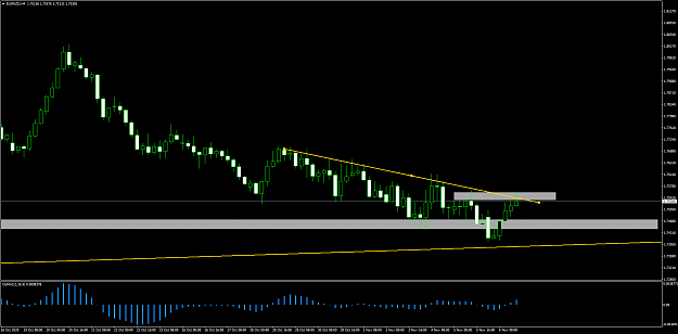 Click to Enlarge

Name: EURNZDH4.png
Size: 47 KB