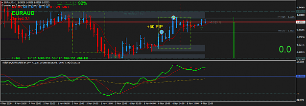Click to Enlarge

Name: EURAUD H1- 06-11-2020.png
Size: 39 KB