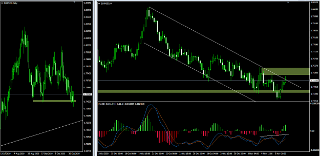 Click to Enlarge

Name: EURNZD,H4.png
Size: 58 KB