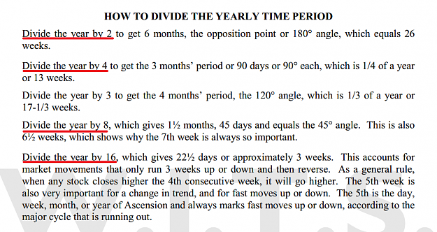 Click to Enlarge

Name: GANN HOW TO DIVIDE THE YEARLY TIME PERIOD.png
Size: 190 KB