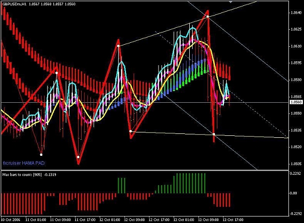 Click to Enlarge

Name: indicator fever.jpg
Size: 76 KB