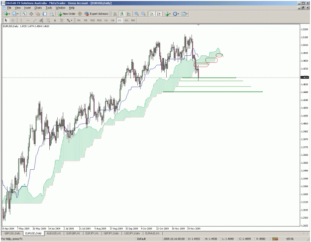Click to Enlarge

Name: eurusddaily.gif
Size: 46 KB