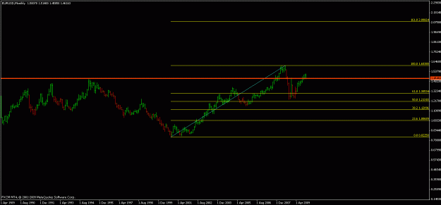 Click to Enlarge

Name: 121309 monthly with fib-1.gif
Size: 12 KB