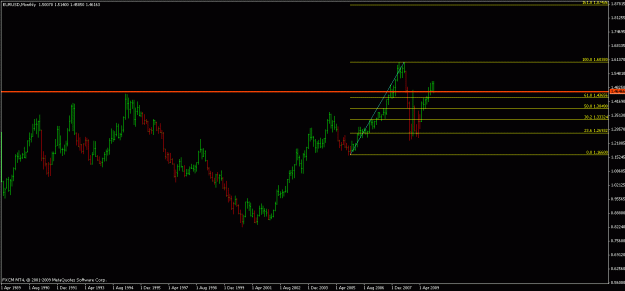 Click to Enlarge

Name: 121309 monthly with fib-2.gif
Size: 15 KB