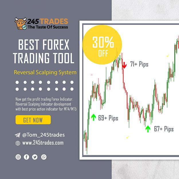 Click to Enlarge

Name: Best indicator for mt4 scalping tool.jpg
Size: 1.5 MB