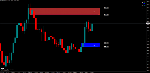 Click to Enlarge

Name: EURUSDmonthly.png
Size: 83 KB