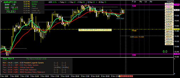 Click to Enlarge

Name: audjpy-h1-oanda-division1.png
Size: 51 KB