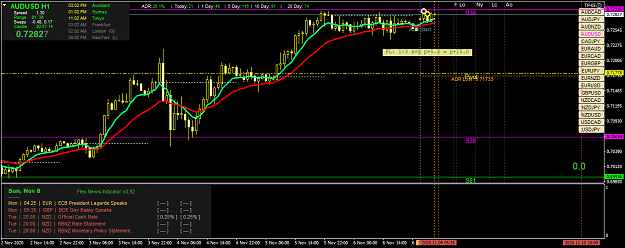 Click to Enlarge

Name: audusd-h1-fx-choice-limited.png
Size: 53 KB