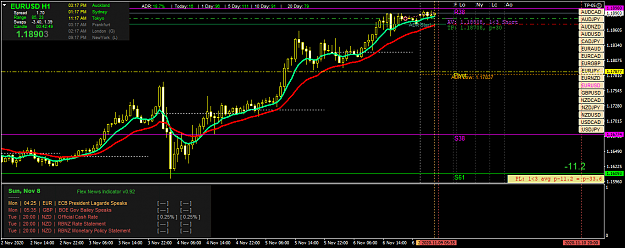 Click to Enlarge

Name: eurusd-h1-fx-choice-limited.png
Size: 54 KB