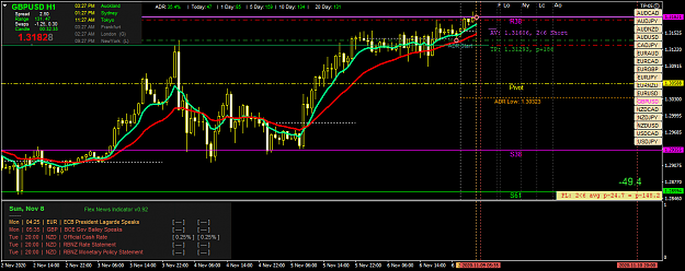 Click to Enlarge

Name: gbpusd-h1-fx-choice-limited.png
Size: 57 KB