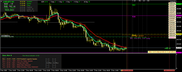 Click to Enlarge

Name: usdjpy-h1-oanda-division1.png
Size: 55 KB