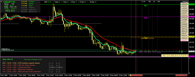 Click to Enlarge

Name: usdjpy-h1-fx-choice-limited.png
Size: 54 KB