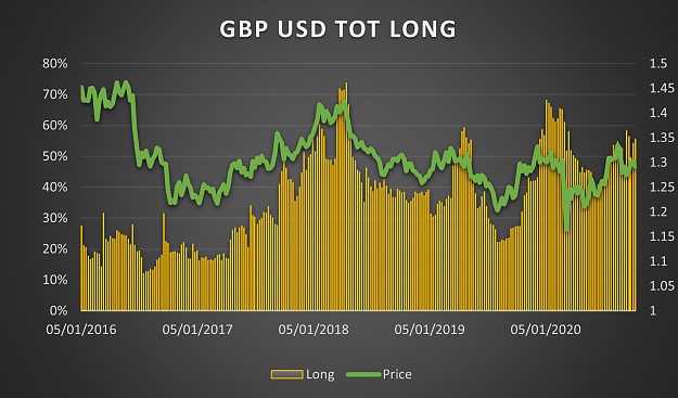 Click to Enlarge

Name: gbpusd tot long.png
Size: 591 KB