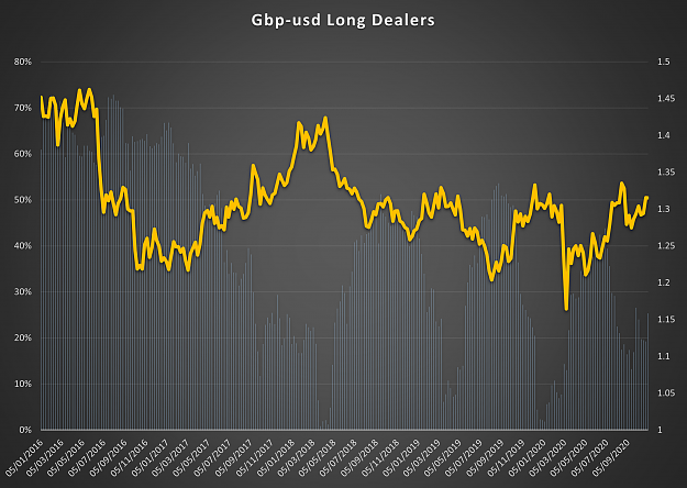 Click to Enlarge

Name: long dealers gu.png
Size: 1.1 MB