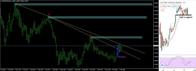 Click to Enlarge

Name: EURUSDMonthly.png
Size: 47 KB