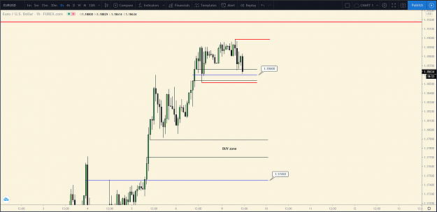 Click to Enlarge

Name: EurUsd TW H1.png
Size: 54 KB