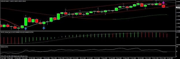 Click to Enlarge

Name: trade1412eurusd.jpg
Size: 78 KB