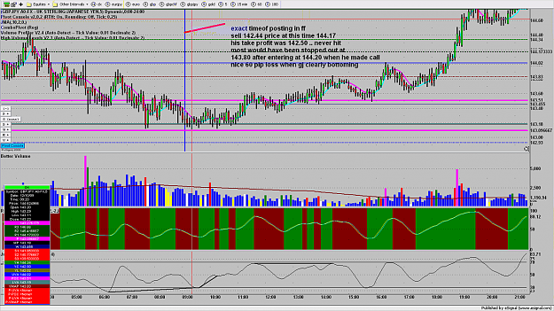 Click to Enlarge

Name: chart1395.png
Size: 283 KB